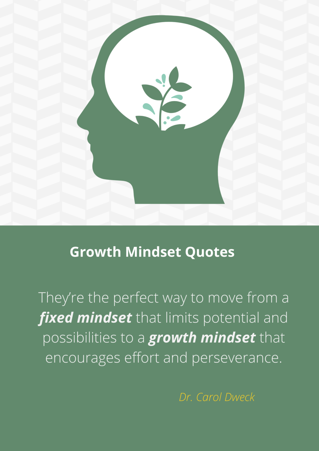 Growth Mindset Quotes to Encourage Kids - Mummy and Child