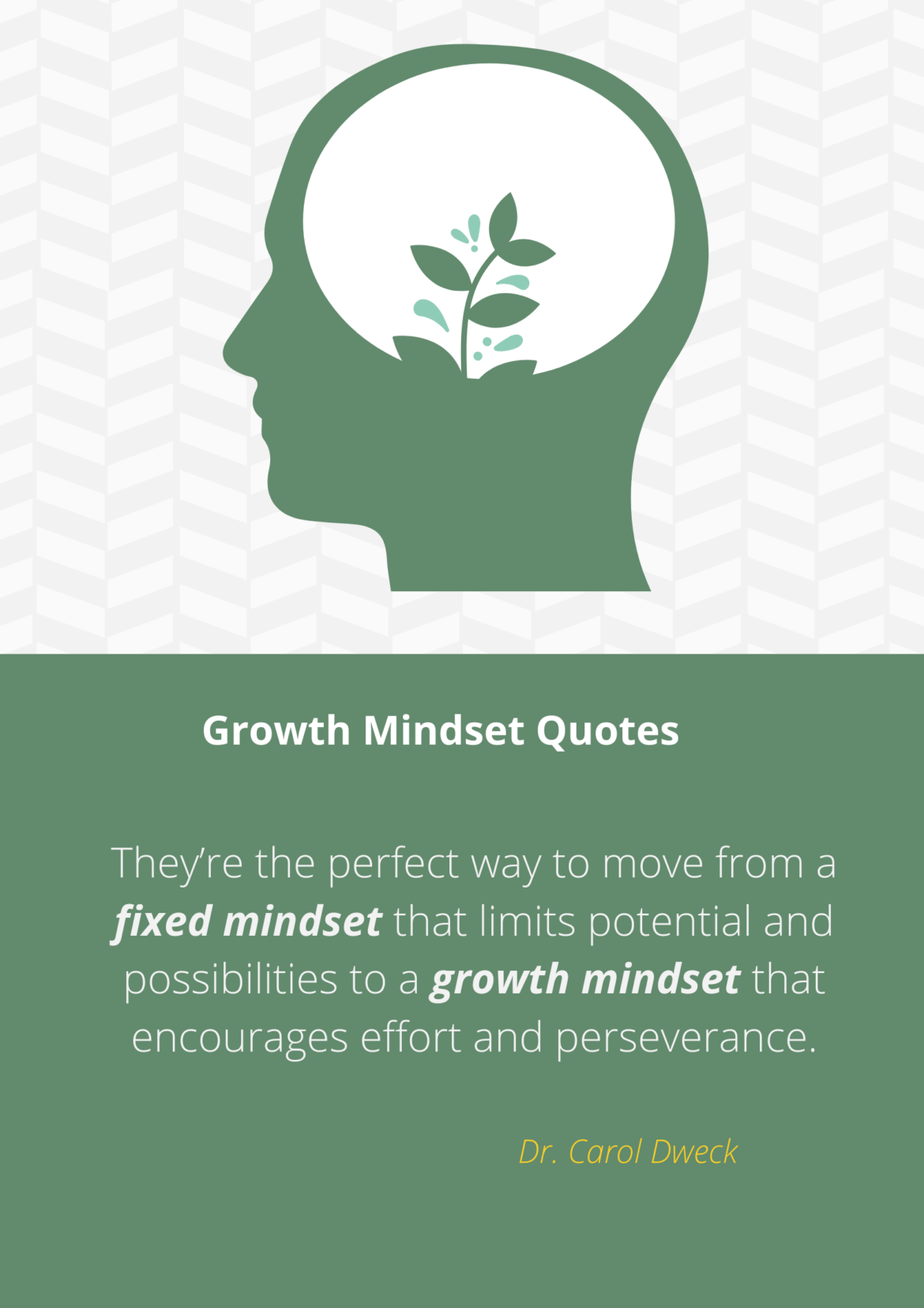 Growth Mindset Quotes to Encourage Kids - Mummy and Child