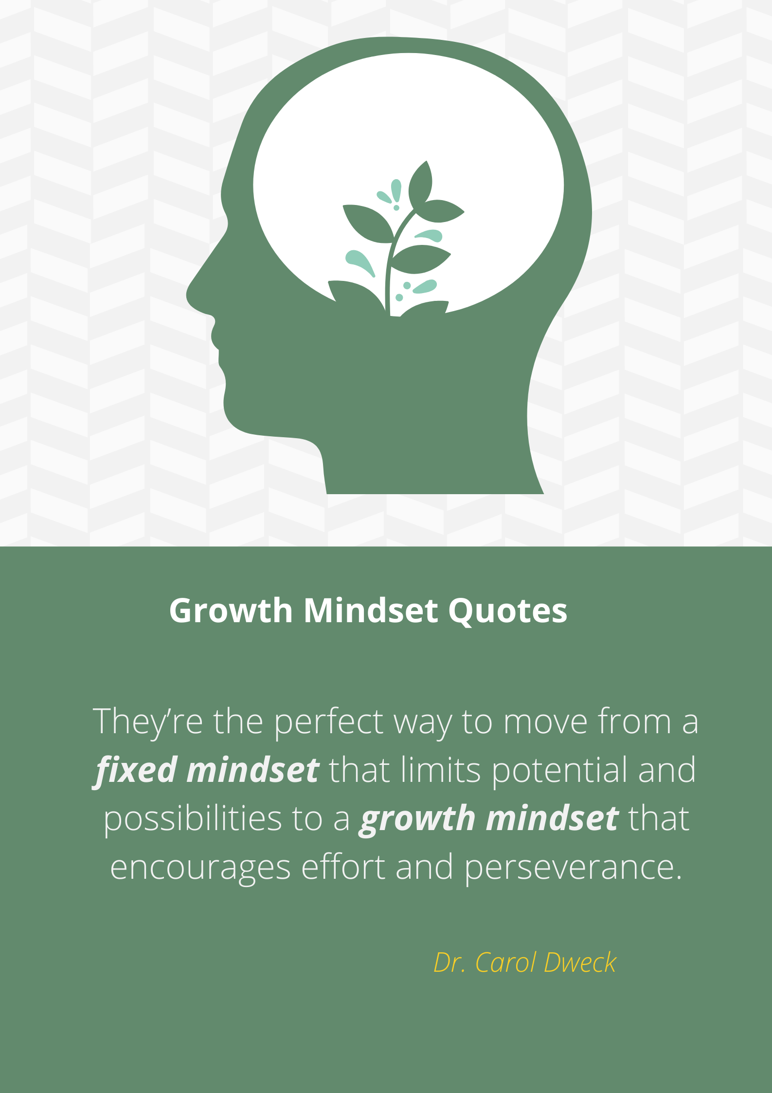 Growth Mindset Quotes to Encourage Kids Mummy and Child