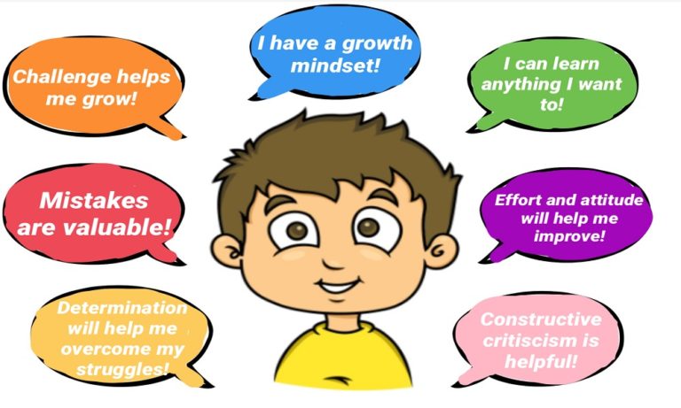 Nurturing a growth mindset